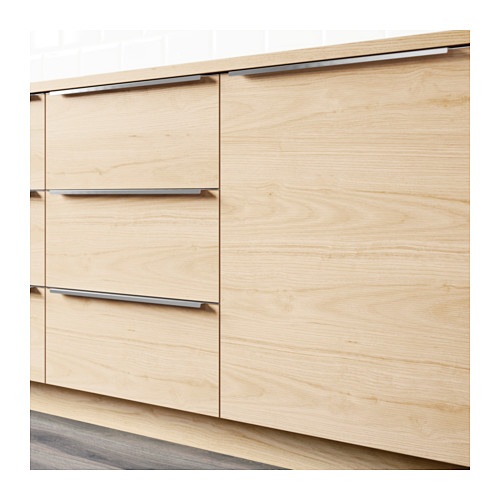 Ikea Kitchen Cabinet Feature Prices Range For Your Beautiful Kitchen